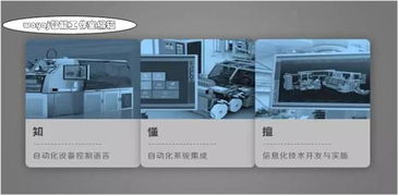 智能制造之路 基于CPS的智能工廠與物聯網技術研發